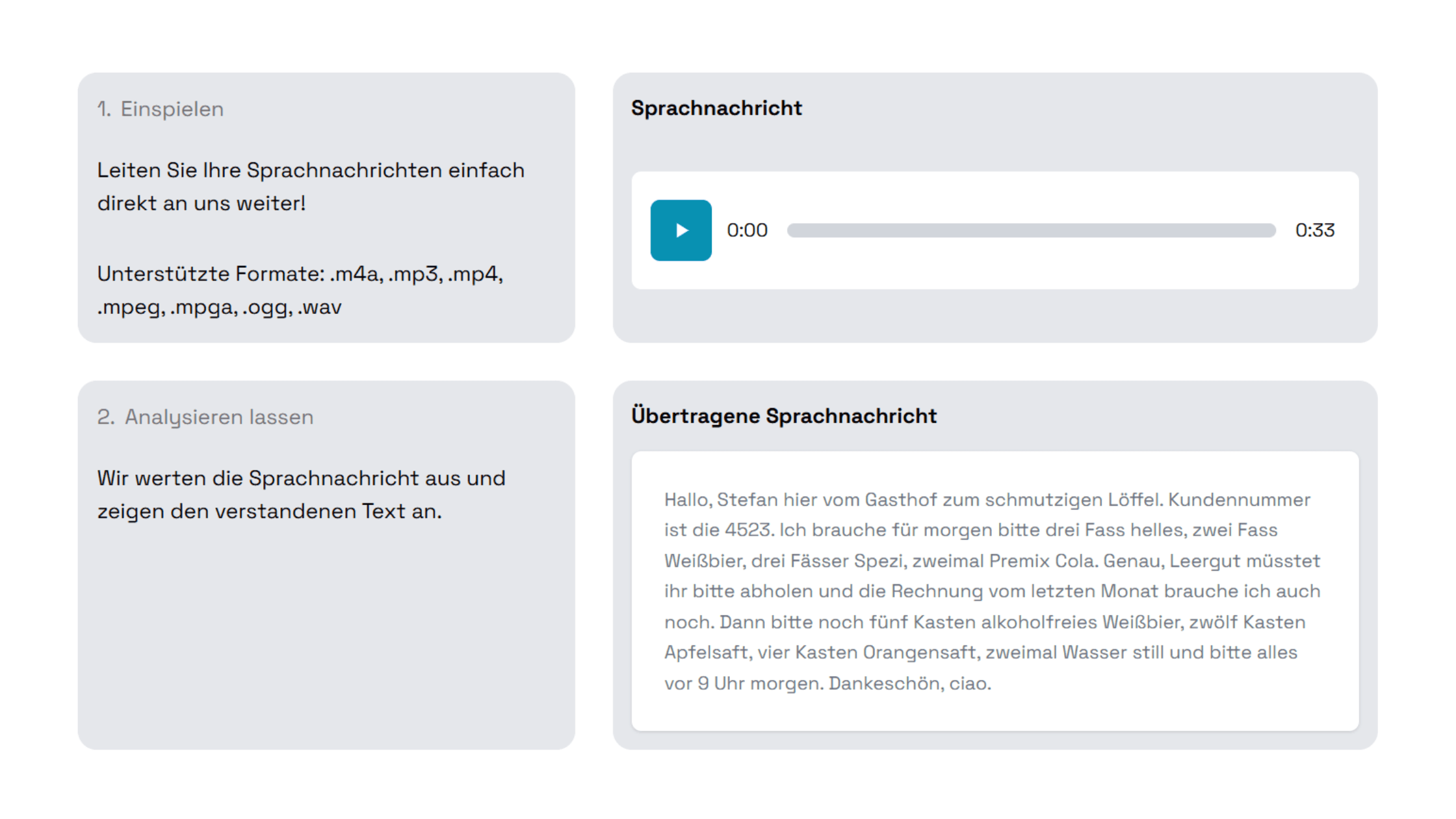 Sprachnachrichten einfach an uns weiterleiten